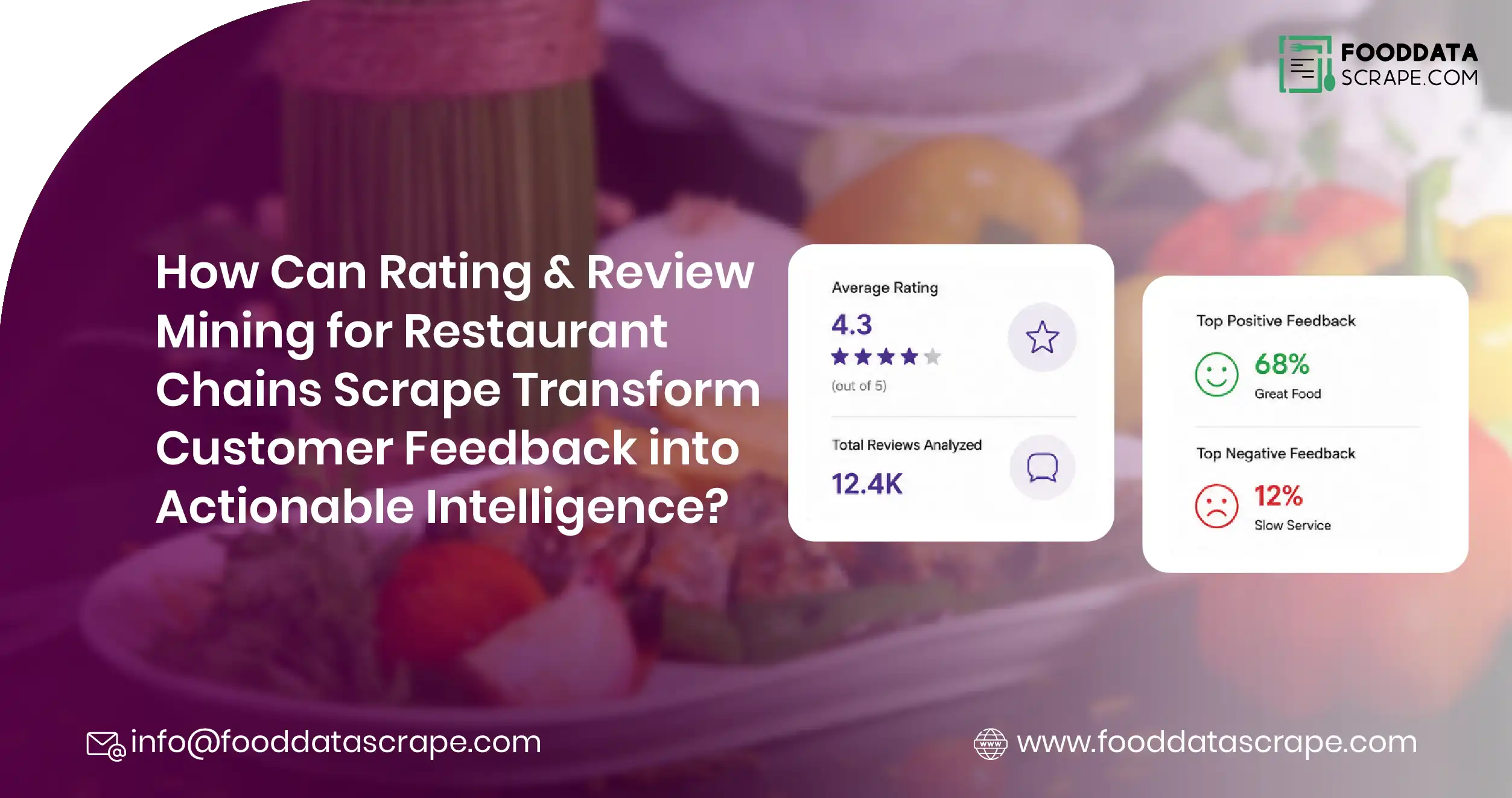 Rating & Review Mining for Restaurant Chains scrape